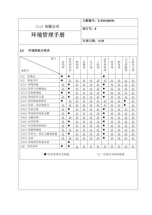 环境管理标准手册范本.docx