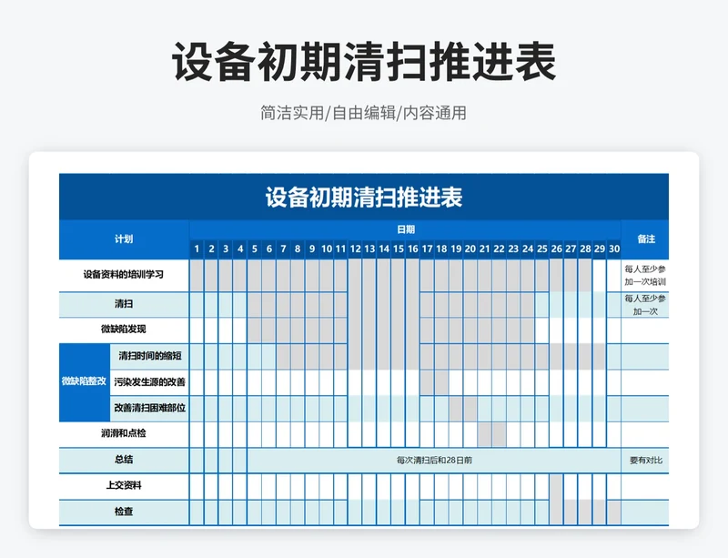 简约风设备初期清扫推进表