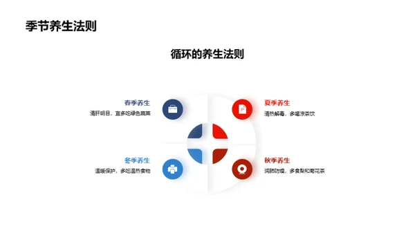 大寒节气养生宝典