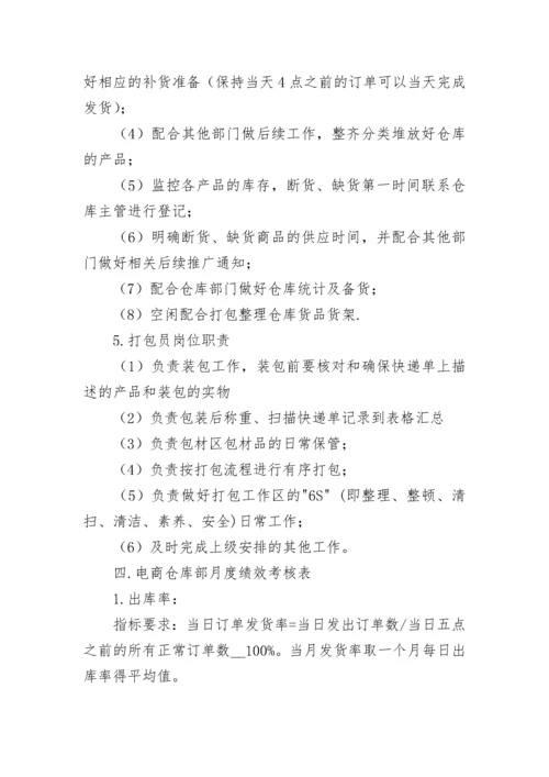 电商直播管理规章制度（精选10篇）.docx