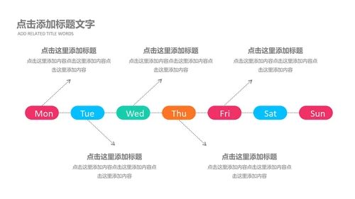 绽放青春五四青年节团委共青团志愿者PPT