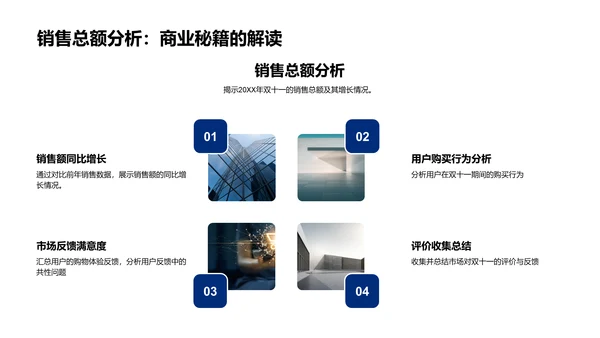 双十一营销分析报告PPT模板