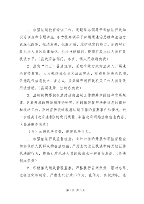 全县依法行政工作实施要点.docx