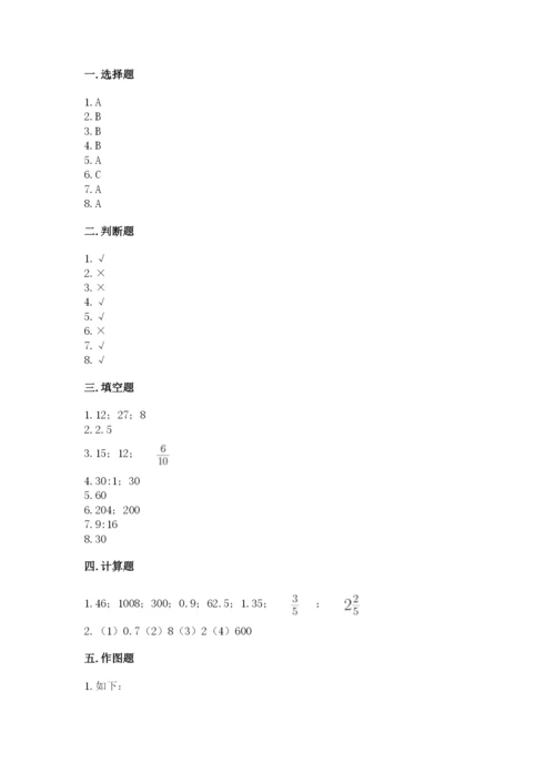 六年级下册数学期末测试卷附参考答案ab卷.docx