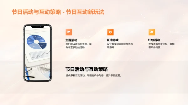 春节客户服务优化PPT模板