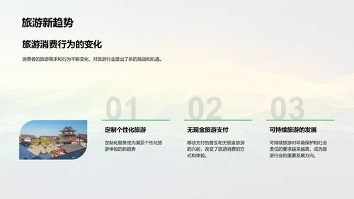 旅游业投资汇报总结PPT模板