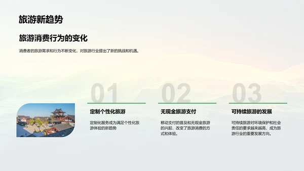 旅游业投资汇报总结PPT模板