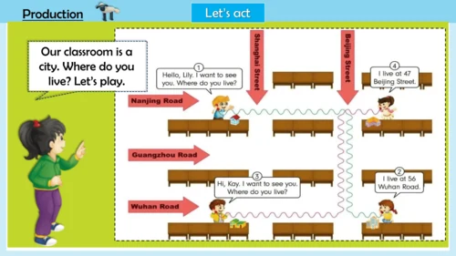 Unit 1 We have new friends .Lesson 5--lesson 6 课件(