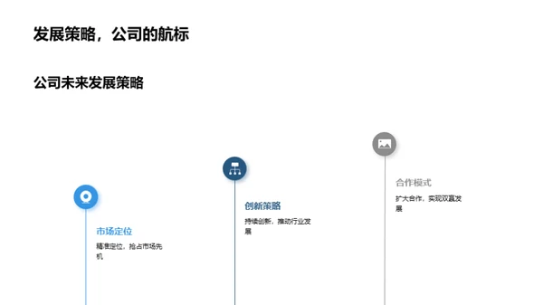 共创房地产新篇章