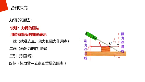 高中物理杠杆原理理论知识PPT教学课件