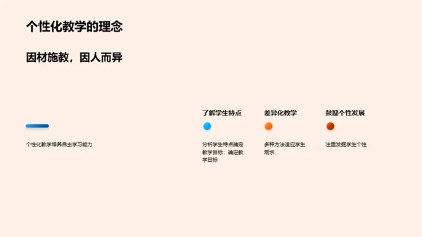 如何提高学生的学习效率