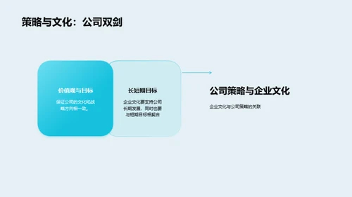 构筑金融企业文化