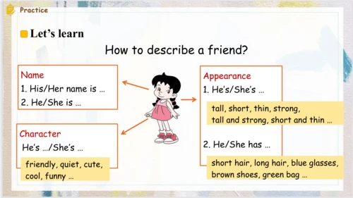 人教PEP版英语四年级上册Recycle 1 Lesson 2 课件(共15张PPT)