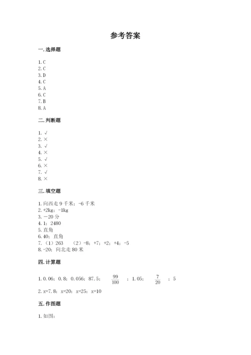 北师大版小学六年级下册数学期末检测试题精品【典优】.docx