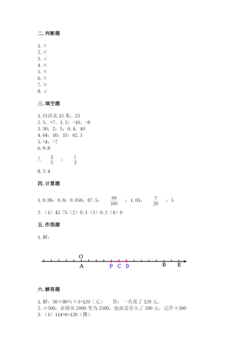 冀教版小学六年级下册数学期末综合素养测试卷（综合题）.docx