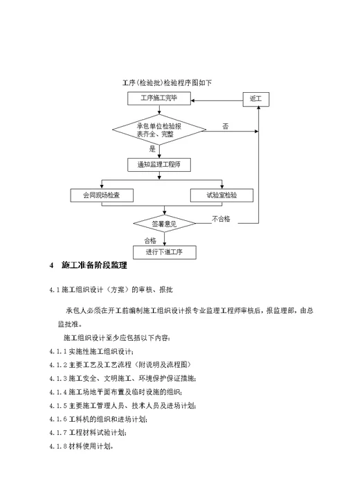 建筑xx大桥主桥钢箱梁制造监理细则