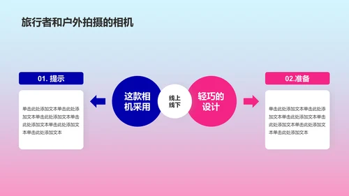 蓝色渐变科技产品发布会通用PPT模板