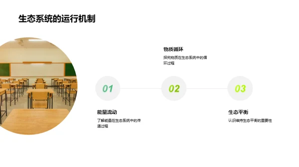 绿色行动，守护地球
