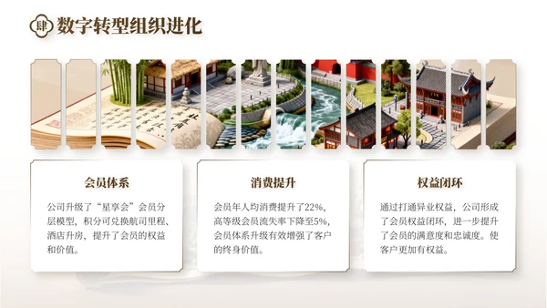 棕色中国风旅游行业工作总结PPT模板