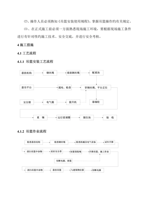 吊篮综合施工专题方案最终版.docx