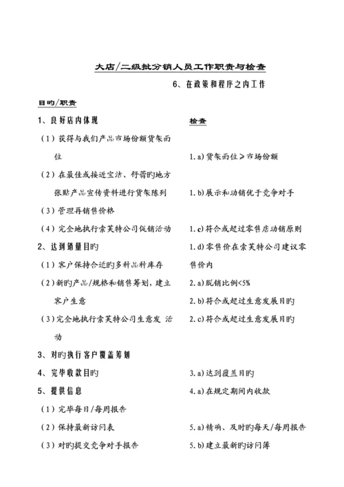 宝洁深度分销代表标准手册.docx