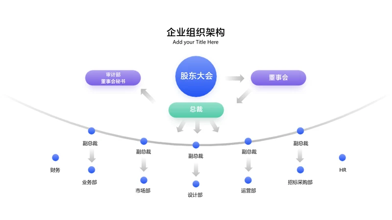 简约风发散汇聚关系多项PPT