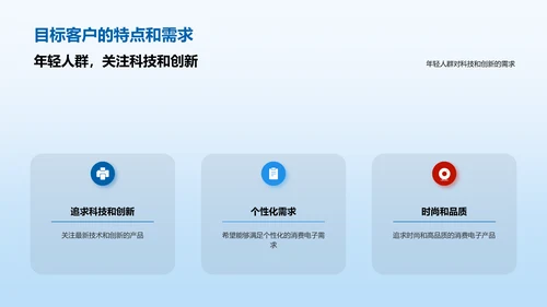 市场营销计划