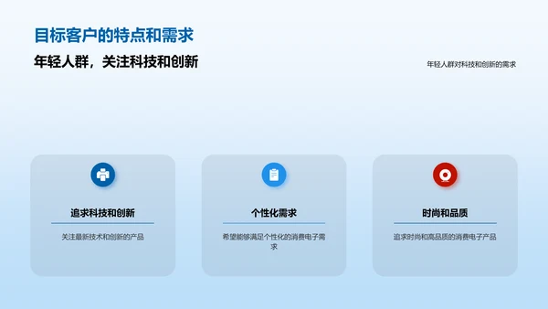 市场营销计划