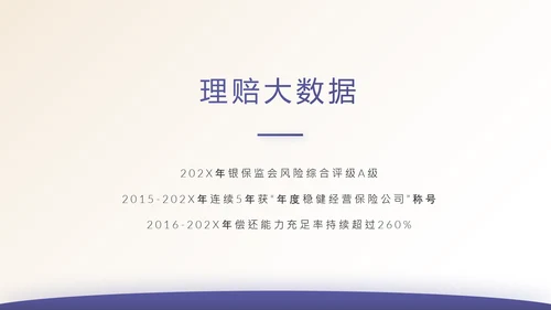安诊无忧百万医疗险保险行业产品介绍工作总结计划动态PPT模板