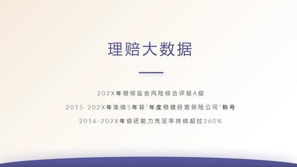 安诊无忧百万医疗险保险行业产品介绍工作总结计划动态PPT模板