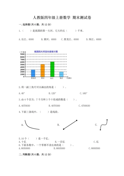 人教版四年级上册数学 期末测试卷带答案（黄金题型）.docx