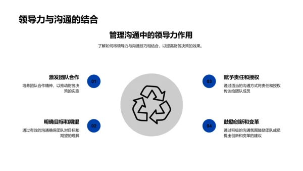 财务决策与沟通技巧PPT模板