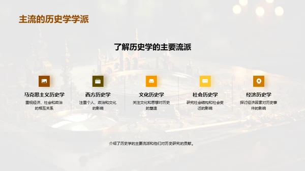 探索历史学的世界