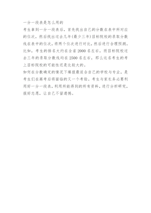 最新2023年江西高考一分一段表出炉.docx