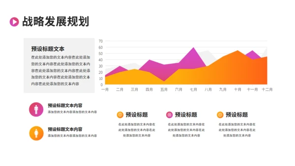企划书潮流创意风格商业计划书通用PPT模板