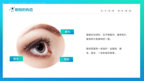 青色渐变简约卡通科学用眼保护视力6月6日全国爱眼日主题宣传P