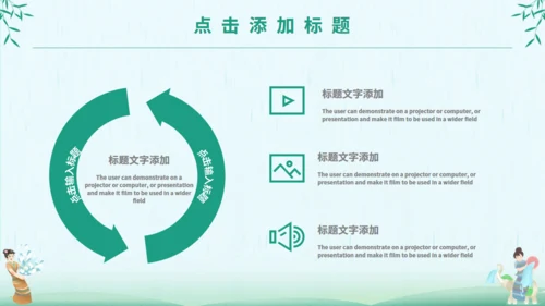 泼水节傣族民风习俗介绍通用PPT