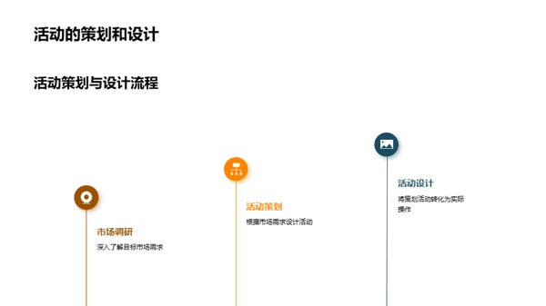 重阳节营销全攻略