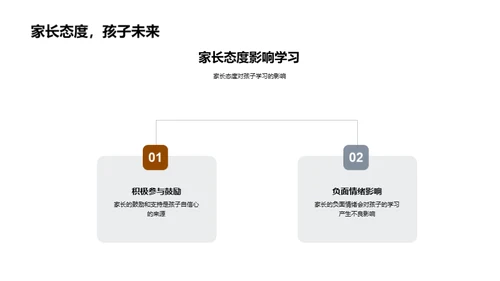 立秋季 学习启