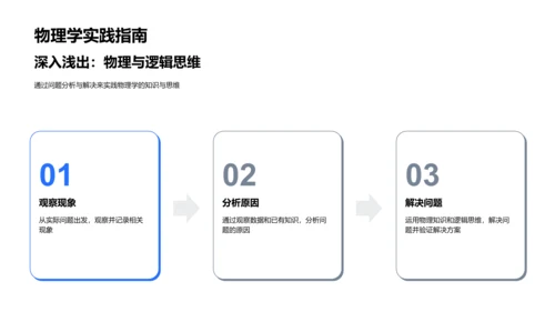 高中物理学习指导