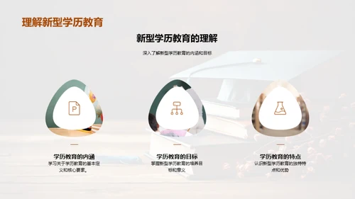学历教育革新之路