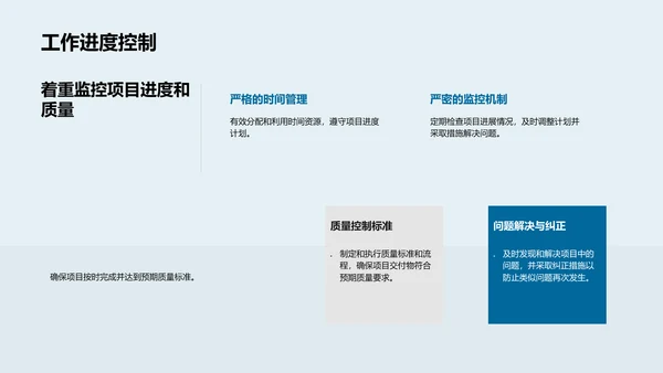 林业管理述职报告PPT模板