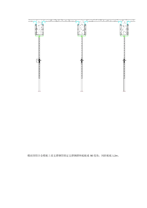 经典建筑综合重点工程铝合金模板综合体系综合标准施工标准工法.docx