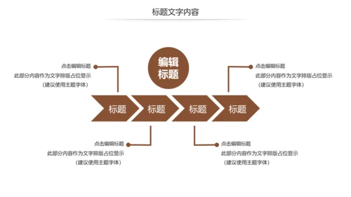 美容美发新娘妆盘发培训教学PPT模板