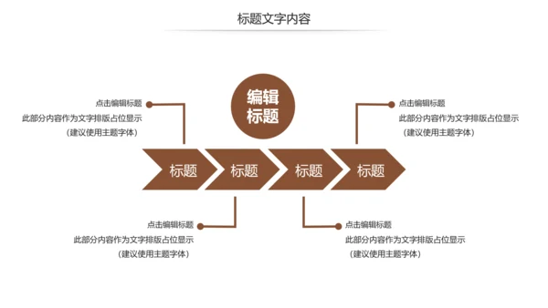 美容美发新娘妆盘发培训教学PPT模板