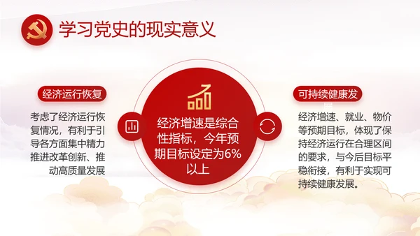 聚焦全国两会政府工作报告PPT