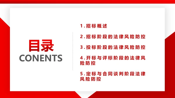 违反招标投标法规_法律责任知识科普PPT