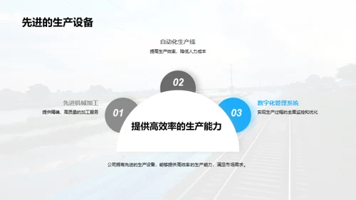 走进铁路零部件业