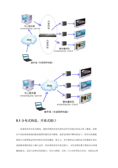 医院信息发布系统专题方案.docx