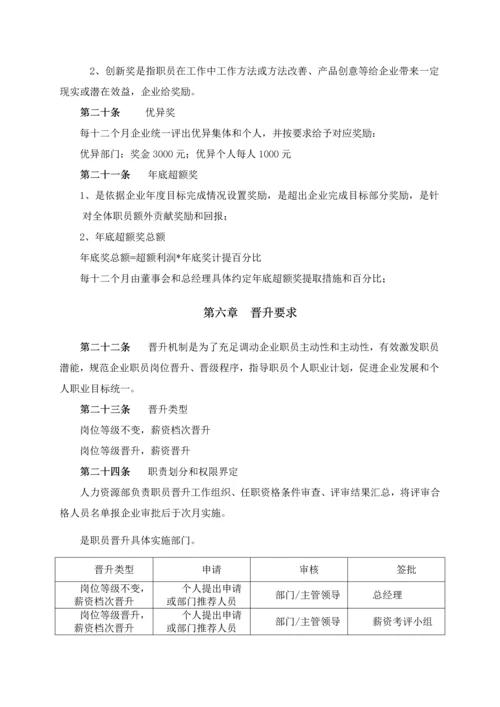 互联网公司薪酬标准体系设计专项方案及统一标准.docx